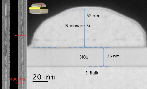 Dewetting materials for a new electronic device - press release CNR